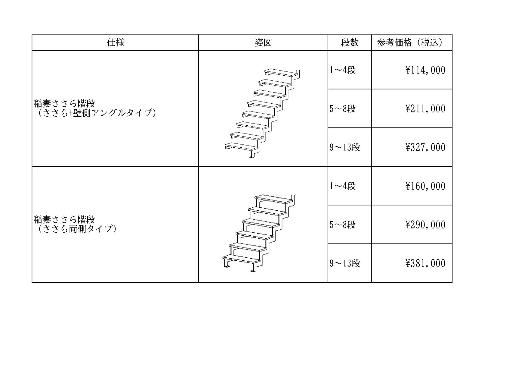 稲妻ササラ階段 アライブテック